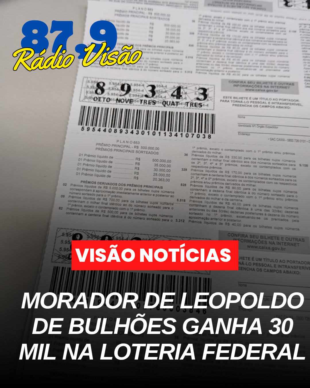​Morador de Leopoldo de Bulhões ganha R$ 30 mil na Loteria Federal!